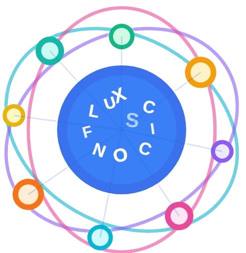 Sciconflux Logo